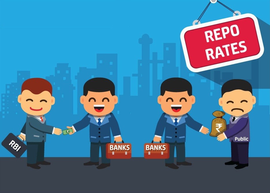 Repo Rate