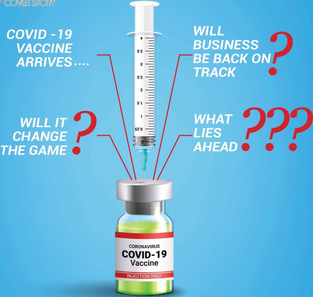 Covid -19 Vaccine Arrives.....Will business be back on track?