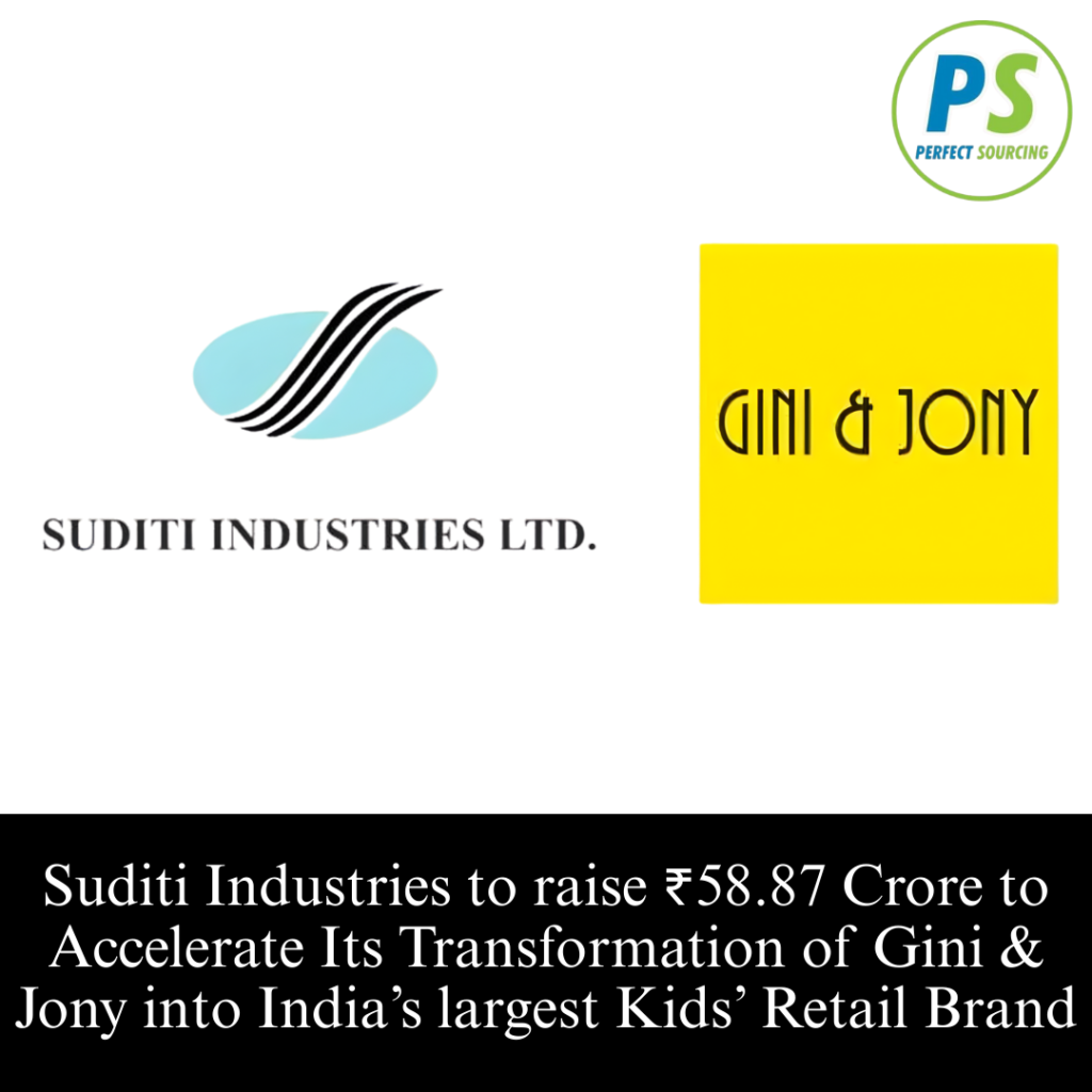 Suditi Industries to raise ₹58.87 Crore to Accelerate Its Transformation of Gini & Jony into India’s largest Kids’ Retail Brand