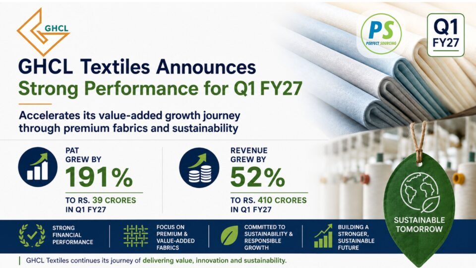HCL Textiles Announces Strong Performance for Q1 FY27